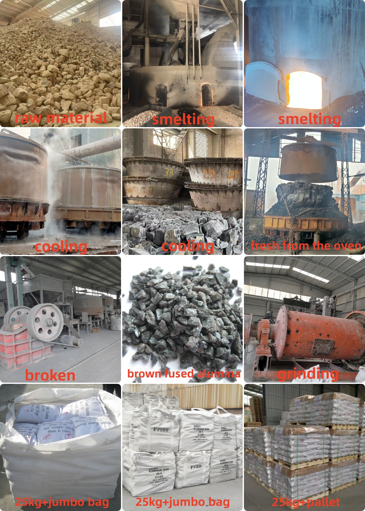 갈색 산화알루미늄 연마재 -1-갈색 용융 알루미나 - HAIXU 경질 합금의 샌드블라스팅용 갈색 용융 알루미나